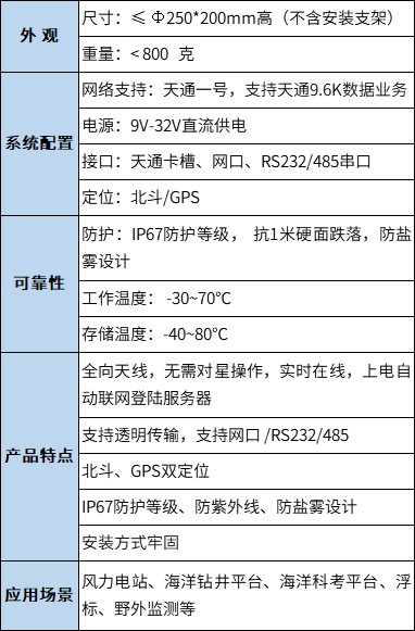 微信图片_20211109175901.png