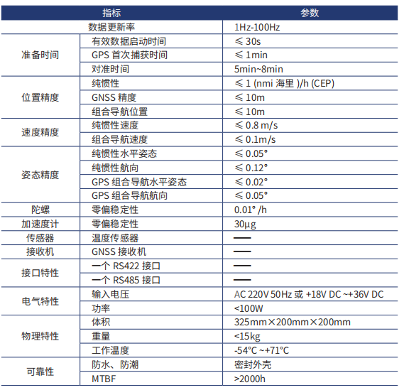 微信截图_20220110094310.png