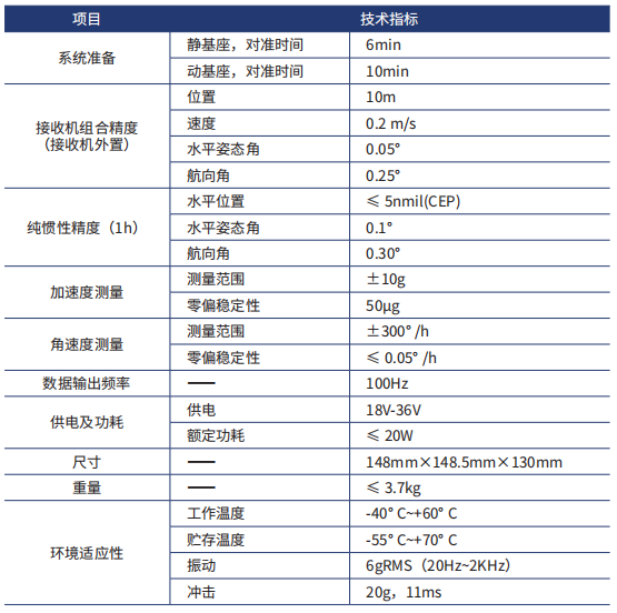 微信截图_20220110110755.png