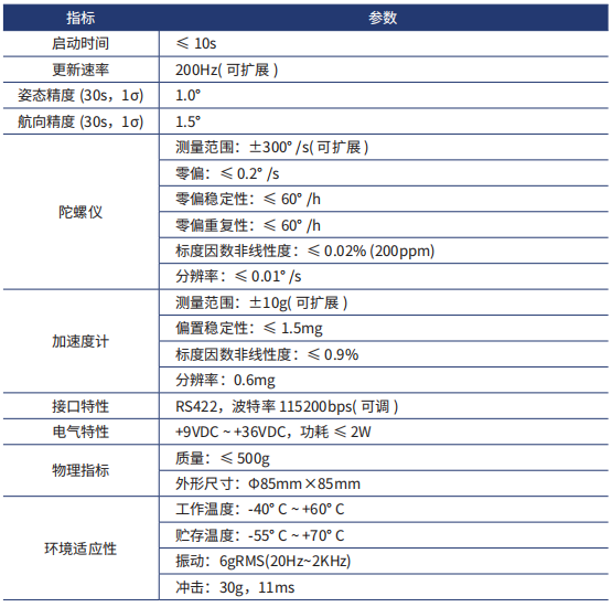 微信截图_20220110113149.png